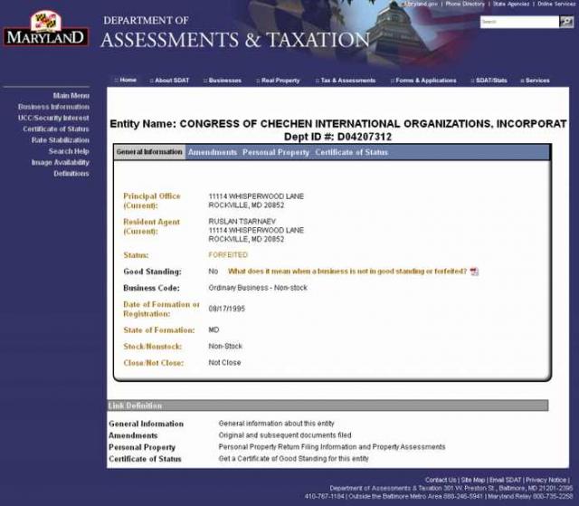 Maryland company registration for Ruslan Tsarni 'company' located at CIA honcho Graham Fuller's home