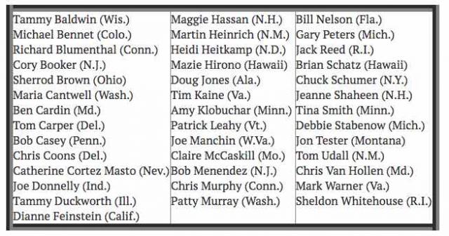 The Shame List of Democratic Senators who voted this week to pass the FY2019 National Defense (sic!) Authorization Act